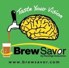 TASTE YOUR VISION BREWSAVOR BY NEWAGE INDUSTRIES WWW.BREWSAVOR.COM