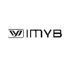 IMYB