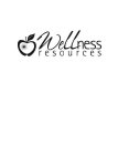 WELLNESS RESOURCES