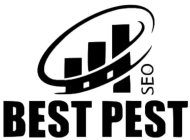 BEST PEST SEO