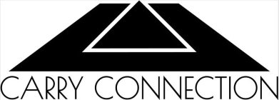 CARRY CONNECTION
