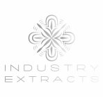 INDUSTRY EXTRACTS