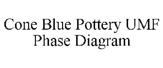 CONE BLUE POTTERY UMF PHASE DIAGRAM