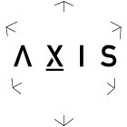 AXIS