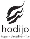 HODIJO HOPE· DISCIPLINE· JOY