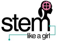 STEM LIKE A GIRL