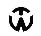TW