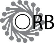 ORB