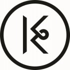 KW