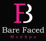 B BARE FACED MEDSPA