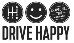 1 2 3 4 5 R CHAPEL HILL TIRE CAR CARE DRIVE HAPPY