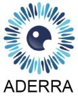 ADERRA