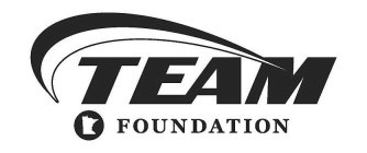 TEAM FOUNDATION