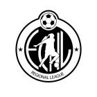 ECNL REGIONAL LEAGUE