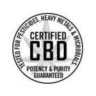 CERTIFIED CBD POTENCY & PURITY GUARANTEED TESTED FOR PESTICIDES, HEAVY METALS & MICROBIALS