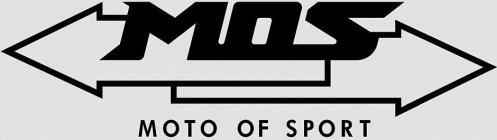 MOS MOTO OF SPORT