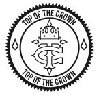 TOP OF THE CROWN T C TOP OF THE CROWN