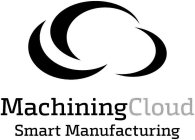 MACHININGCLOUD SMART MANUFACTURING