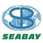 SB SEABAY