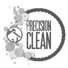 PRECISION CLEAN