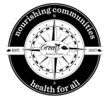 NOURISHING COMMUNITIES HEALTH FOR ALL GREEN'S NATURAL FOODS EST. 2017 N S