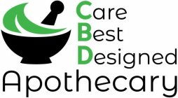 CARE BEST DESIGNED APOTHECARY