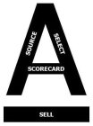 A SOURCE SELECT SCORECARD SELL