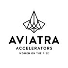 AVIATRA ACCELERATORS WOMEN ON THE RISE