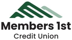 MEMBERS 1ST CREDIT UNION