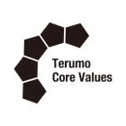 TERUMO CORE VALUES