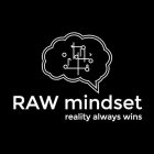 RAW MINDSET REALITY ALWAYS WINS