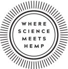 WHERE SCIENCE MEETS HEMP