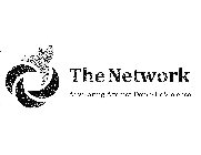 THE NETWORK ADVOCATING AGAINST DOMESTIC VIOLENCE