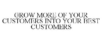 GROW MORE OF YOUR CUSTOMERS INTO YOUR BEST CUSTOMERS
