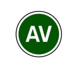 AV