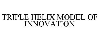 TRIPLE HELIX MODEL OF INNOVATION