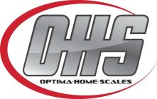 OHS