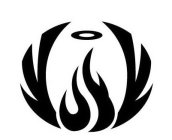 Image Trademark