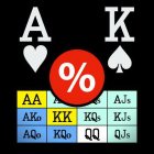 A K % AA A QS AJS AKO KK KQS KJS AQO KQO QQ QJS