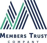 MEMBERS TRUST COMPANY