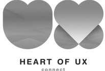 UX HEART OF UX CONNECT