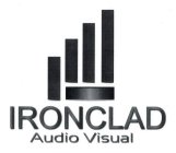 IRONCLAD, AUDIO VISUAL