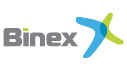 BINEX