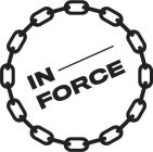 INFORCE