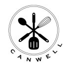 CANWELL