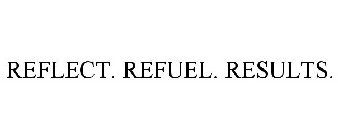 REFLECT. REFUEL. RESULTS.