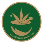 YOURMEDICINEMAN.COM