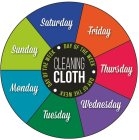 MONDAY TUESDAY WEDNESDAY THURSDAY FRIDAY SATURDAY SUNDAY DAY OF THE WEEK  DAY OF THE WEEK DAY OF THE WEEK CLEANING CLOTH