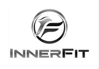 IF INNERFIT