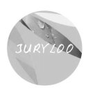 JURYLOO